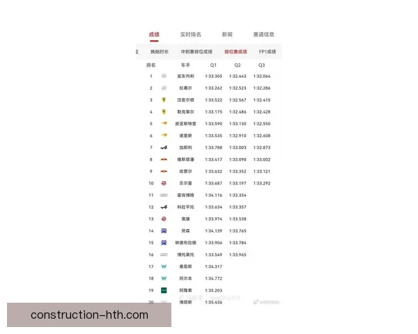 F1最新赛季激烈角逐精彩回顾与车队排名分析