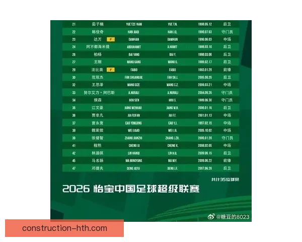 北京联赛各球队实力对比及最新排名分析报告